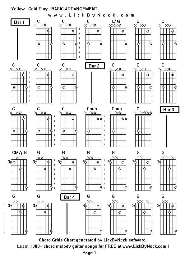 Chord Grids Chart of chord melody fingerstyle guitar song-Yellow - Cold Play - BASIC ARRANGEMENT,generated by LickByNeck software.